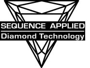 SEQUENCE APPLIED DIAMOND TECHNOLOGY