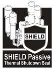 SHIELD SHIELD PASSIVE THERMAL SHUTDOWN SEAL