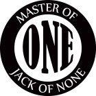 MASTER OF ONE, JACK OF NONE