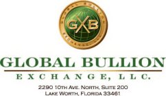 GBX GLOBAL BULLION EXCHANGE, LLC. GLOBAL BULLION EXCHANGE, LLC.