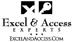 EXCEL & ACCESS EXPERTS EXCELANDACCESS.COM ... X