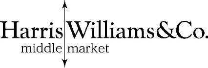 HARRIS WILLIAMS & CO. MIDDLE MARKET