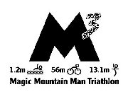 M3 1.2M 56M 13.1M MAGIC MOUNTAIN MAN TRIATHLON