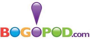 BOGOPOD.COM
