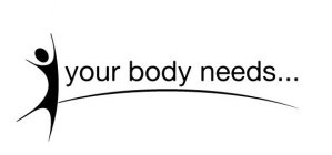 YOUR BODY NEEDS...