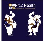 FIT2 HEALTH WEIGHT LOSS & WELLNESS CENTER