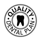 · QUALITY · DENTAL PLAN