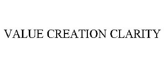 VALUE CREATION CLARITY