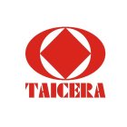 TAICERA