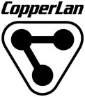 COPPERLAN