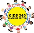 KIDS 360 LEARNING CENTER PHYSICAL SOCIAL EDUCATIONAL ENVIRONMENTAL CULTURAL EMOTIONAL