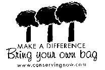 BRING YOUR OWN BAG MAKE A DIFFERENCE WWW.CONSERVINGNOW.COM