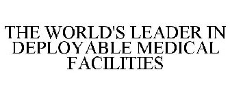 THE WORLD'S LEADER IN DEPLOYABLE MEDICAL FACILITIES