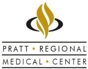 PRATT · REGIONAL MEDICAL · CENTER