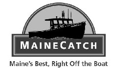 MAINECATCH MAINE'S BEST, RIGHT OFF THE BOAT