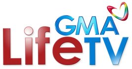 GMA LIFE TV