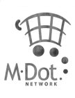 M-DOT NETWORK