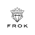 FROK