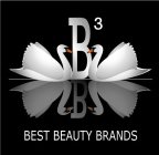 B3 BEST BEAUTY BRANDS