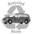RECYCLED RIDES NABC NATIONAL AUTO BODY COUNCIL