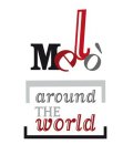 MELO' AROUND THE WORLD