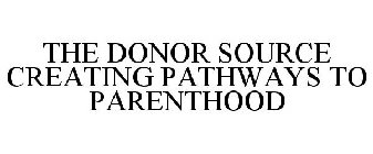 THE DONOR SOURCE CREATING PATHWAYS TO PARENTHOOD