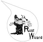 RUST WIZARD