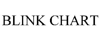 BLINK CHART