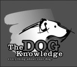 THEDOG KNOWLEDGE EVERYTHING ABOUT YOUR DOG!