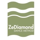 ZEDIAMOND DANCE METHOD