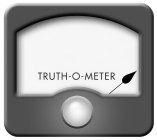 TRUTH-O-METER