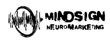 MINDSIGN NEUROMARKETING