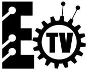 ETV