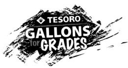 TESORO GALLONS FOR GRADES