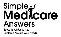 SIMPLE MEDICARE ANSWERS EDUCATIONAL RESOURCES CENTERED AROUND YOUR NEEDS