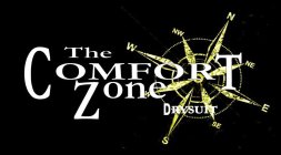 THE COMFORT ZONE DRYSUIT N NE E SE S SW W NW