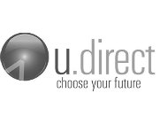 U.DIRECT CHOOSE YOUR FUTURE