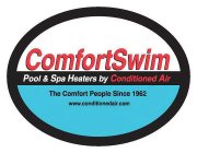 COMFORT SWIM POOL & SPA HEATERS BY CONDITIONED AIR THE COMFORT PEOPLE SINCE 1962 WWW.CONDITIONEDAIR.COM