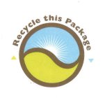 RECYCLE THIS PACKAGE