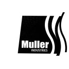 MULLER INDUSTRIES