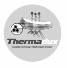 THERMADUX INSULATION TECHNOLOGY TECHNOLOGIE D'ISOLANT