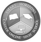 SMART HORIZONS CAREER ONLINE HIGH SCHOOL