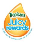 TROPICANA JUICY REWARDS 20,000 WAYS TO SQUEEZE MORE OUT OF YOUR JUICE
