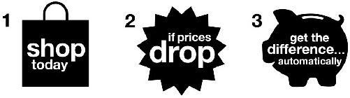 1 SHOP TODAY 2 IF PRICES DROP 3 GET THE DIFFERENCE...AUTOMATICALLY