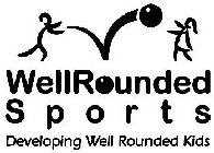 WELLROUNDED SPORTS DEVELOPING WELL ROUNDED KIDS