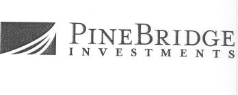 PINEBRIDGE INVESTMENTS
