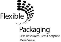 FLEXIBLE PACKAGING LESS RESOURCES. LESS FOOTPRINT. MORE VALUE.