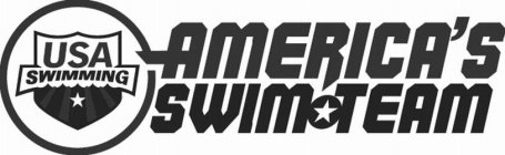 AMERICA'S SWIM TEAM USA SWIMMING