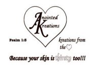 ANOINTED KREATIONS PSALM 1:3 KREATIONS FROM THE BECAUSE YOUR SKIN IS THIRSTY TOO!!!