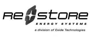 RESTORE ENERGY SYSTEMS A DIVISION OF EXIDE TECHNOLOGIES